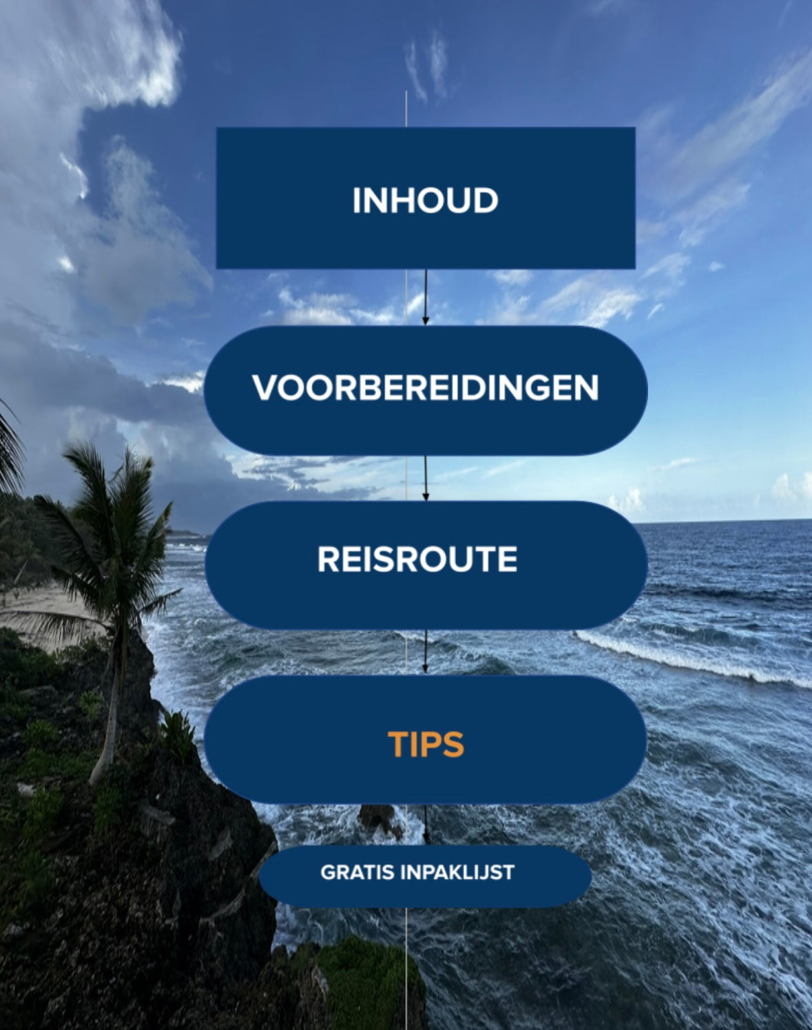 REISROUTE FILIPIJNEN 6 LOCATIES