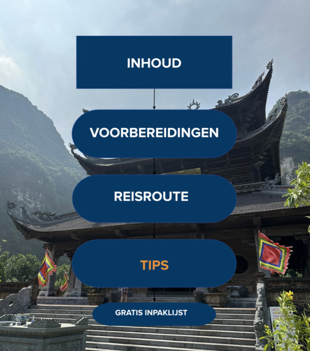 REISROUTE VIETNAM 30 DAGEN
